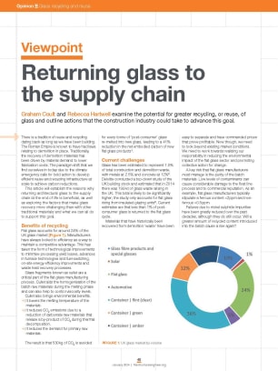 Viewpoint: Returning glass to the supply chain
