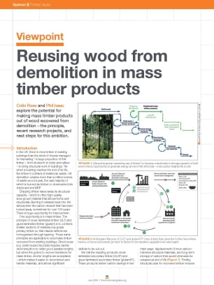Viewpoint: Reusing wood from demolition in mass timber products