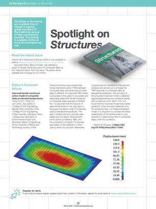 Spotlight on Structures (March 2022)