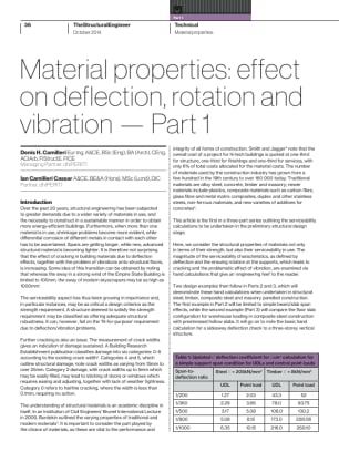 Material properties: effect on deflection, rotation and vibration - Part 1