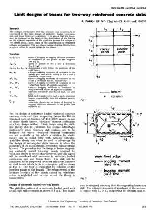 Limit Designs of Beams for Two-Way Reinforced Concrete Slabs