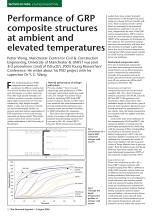Performance of GRP composite structures at ambient and elevated temperatures