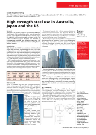 High strength steel use in Australia, Japan and the US