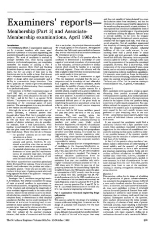 Examiners' Reports - Membership (Part 3) and Associate-Membership Examinations, April 1982