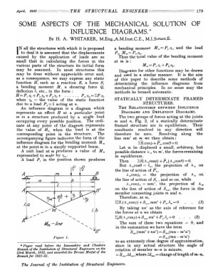 Some Aspects of the Mechanical Solution of Influence Diagrams