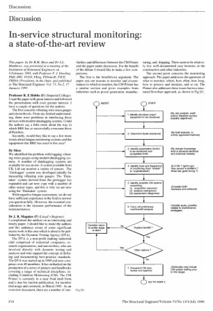 Discussion on In-Service Structural Monitoring: a State-of-the-Art Review by Dr. R.M. Moss and Dr S.