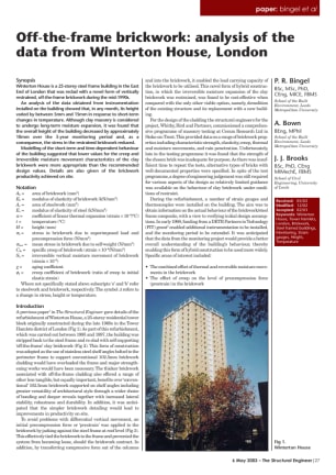 Off-the-frame brickwork: analysis of the data from Winterton House, London