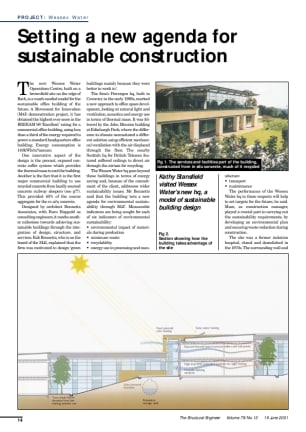 Setting a new agenda for sustainable construction