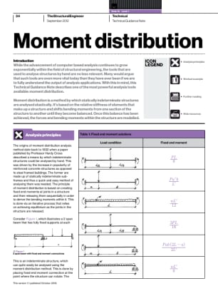 Technical Guidance Note (Level 1, No. 15): Moment distribution