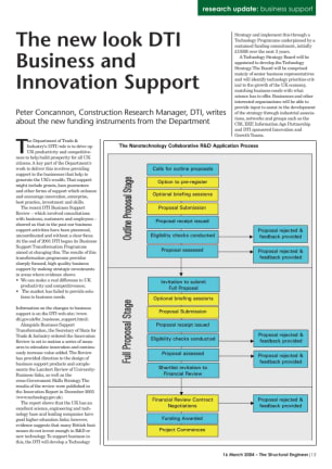 Research Update - The new look DTI Business and Innovation Support 