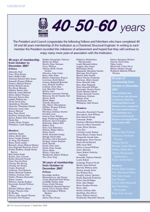 40-60 Years of Membership