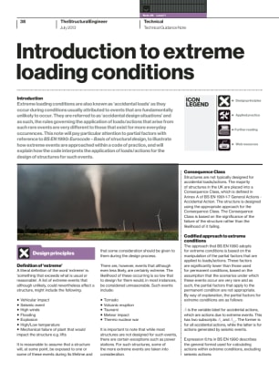 Technical Guidance Note (Level 1, No. 28): Introduction to extreme loading conditions