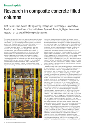 Research in composite concrete filled columns