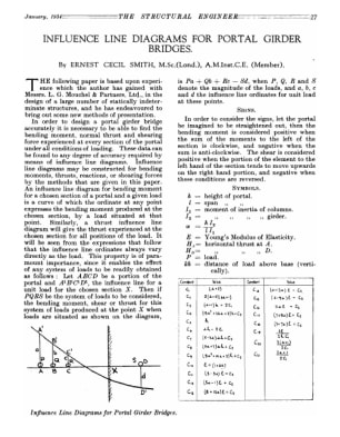 Influence line Diagrams for Portal Girder Bridges
