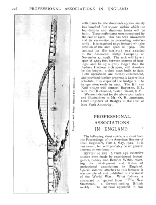 Professional Associations in England