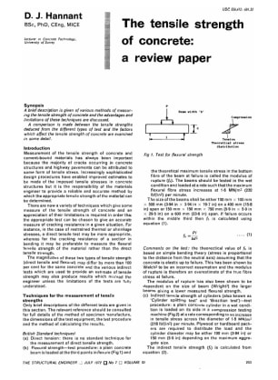 The Tensile Strength of Concrete: a Review Paper