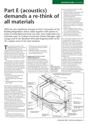 Part E (acoustics) demands a re-think of all materials