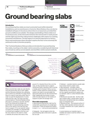 Technical Guidance Note (Level 1, No. 30): Ground bearing slabs