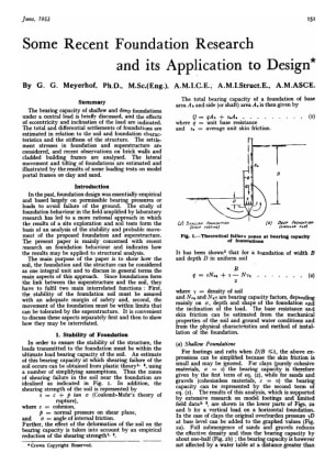 Some Recent Foundation Research and its Application to Design