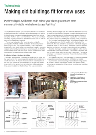 Making old buildings fit for new uses