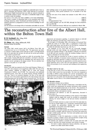 The Reconstruction after Fire of the Albert Hall, Within the Bolton Town Hall