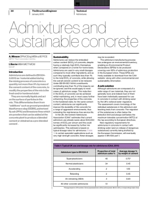 Admixtures and sustainable concrete
