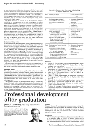 Professional Development after Graduation