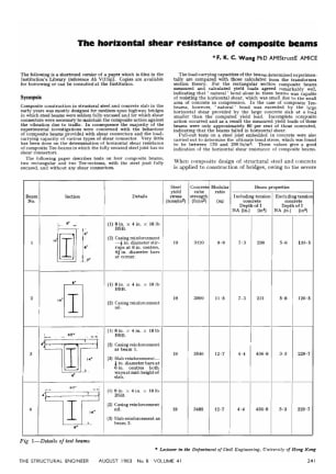 The horizontal shear resistance of composite beams