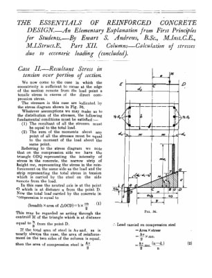 The Essentials of Reinforced Concrete Design - An Elementary Explanation from First Principles for S