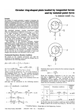 Circular ring-shaped plate loaded by tangential forces and by isolated point force