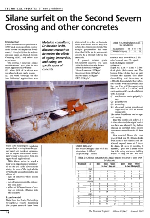 Silane surfeit on the Second Severn Crossing and other concretes
