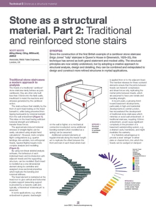 Stone as a structural material. Part 2: Traditional and reinforced stone stairs