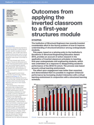 Outcomes from applying the inverted classroom to a first-year structures module