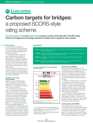 Carbon targets for bridges: a proposed SCORS-style rating scheme
