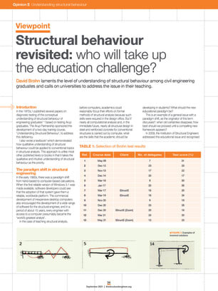 Viewpoint: Structural behaviour revisited: who will take up the education challenge?