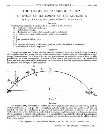 The Hingeless Parabolic Arch Ii Effect Of Settlement Of The Abutments The Institution Of Structural Engineers