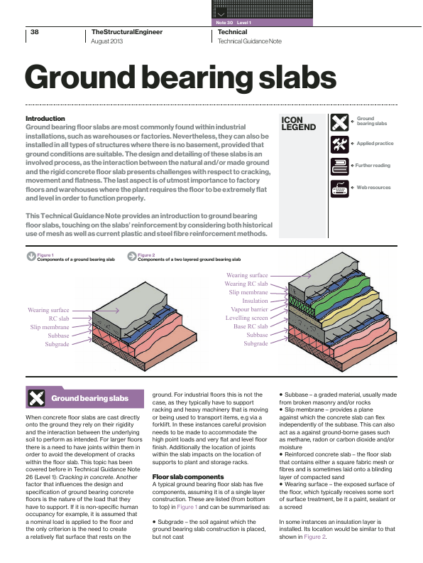 Technical Guidance Note Level 1 No 30 Ground Bearing Slabs The Institution Of Structural Engineers