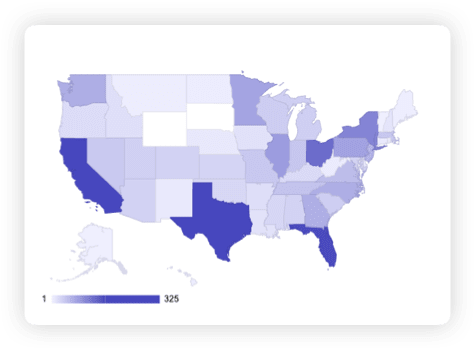 GPU Purchases On Jawa by State