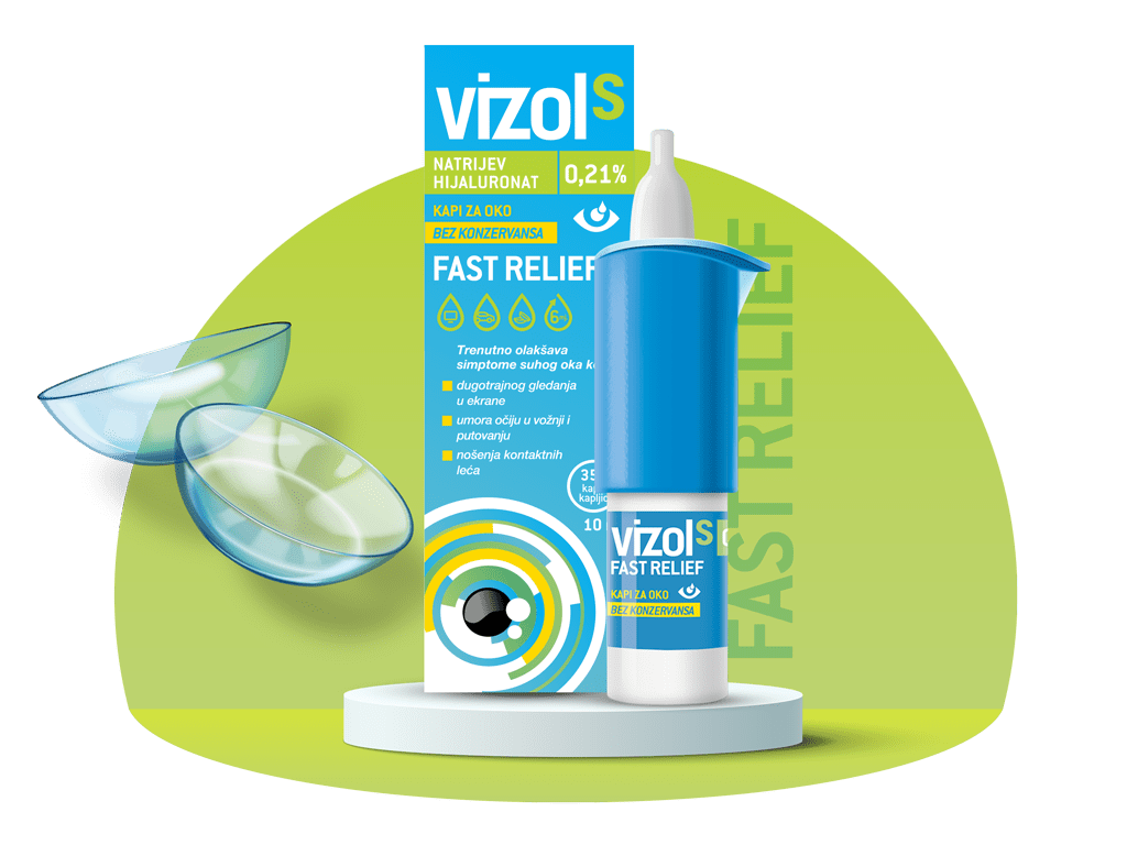 Vizol S Fast Relief