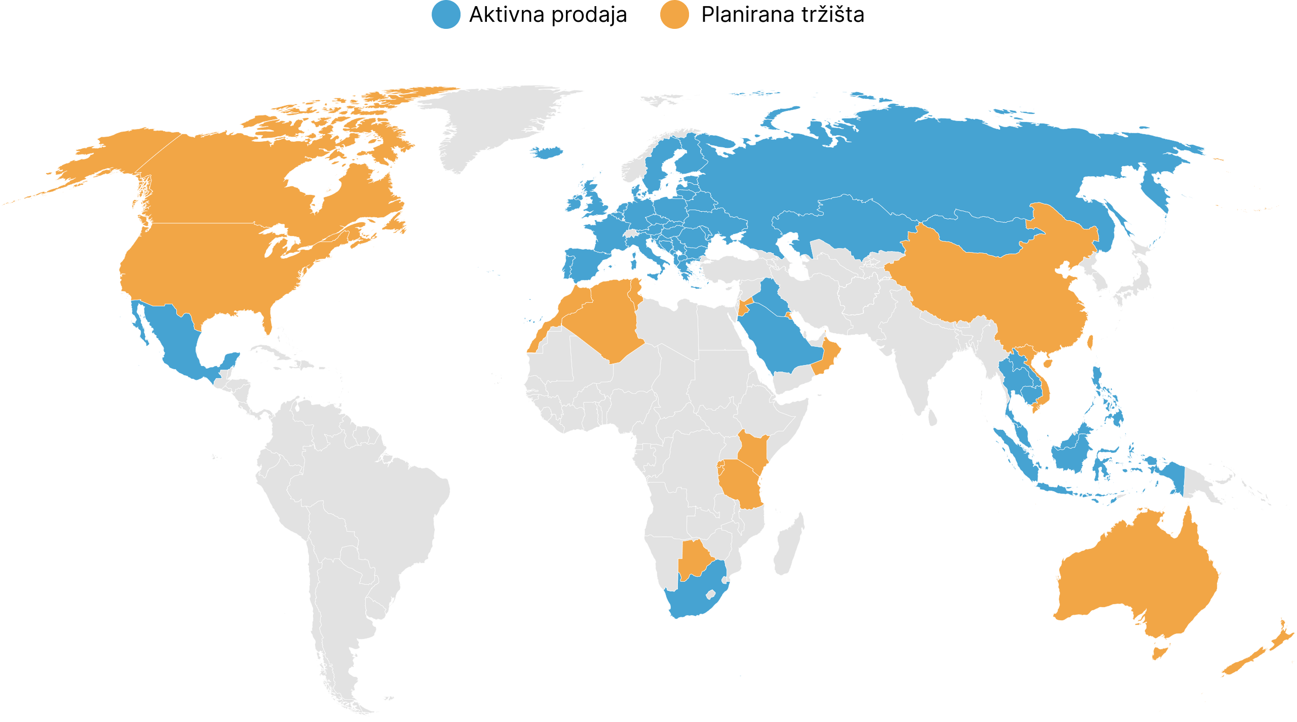 Mapa tržišta