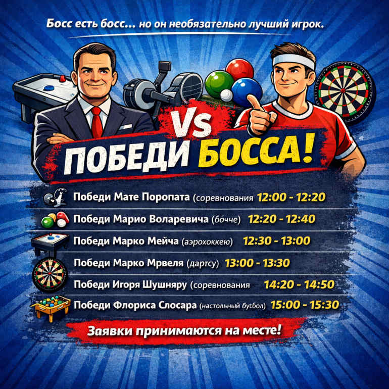 Победи босса!