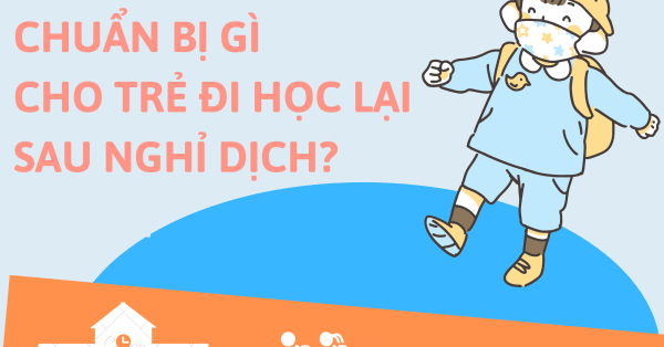 BA MẸ CHUẨN BỊ NHỮNG GÌ CHO TRẺ ĐI HỌC LẠI SAU NGHỈ DỊCH?