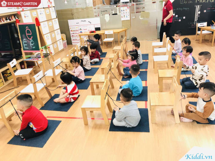 DANH SÁCH TỔNG HỢP CÁC TRƯỜNG MẦM NON STEAME GARTEN KHU VỰC HÀ NỘI