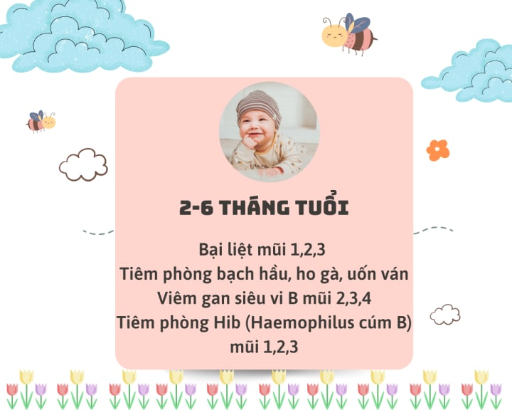 NHỮNG MŨI TIÊM QUAN TRỌNG BẢO VỆ BÉ CẢ ĐỜI, BA MẸ CẦN NHỚ