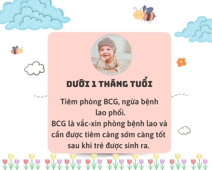 NHỮNG MŨI TIÊM QUAN TRỌNG BẢO VỆ BÉ CẢ ĐỜI, BA MẸ CẦN NHỚ