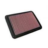 K&N E-1211 High Performance Replacement Air Filter 