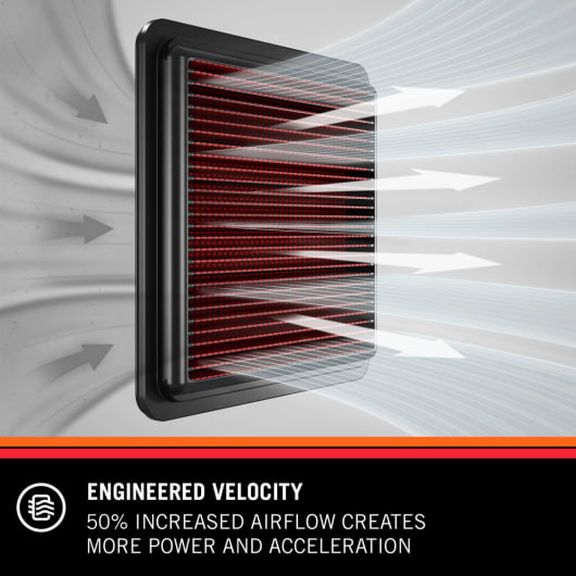 2021 Nissan Rogue Sport 2.0L L4 Gas Air Filters