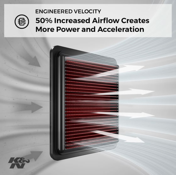 AC Delco A1518C air filter