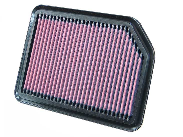 33-2361 K&N Replacement Air Filter for Mahle LX2612 Air Filter
