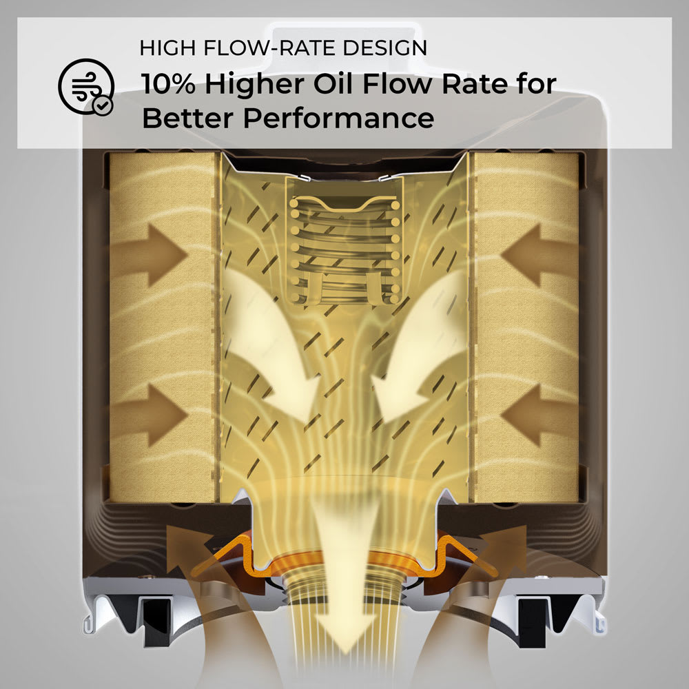 2017 Ram 1500 5.7L V8 Gas Oil Filter